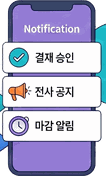결재 · 공지 · 마감 알림을 모바일 Push로 통합