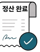 행사 접수부터 정산 완료까지 한 흐름